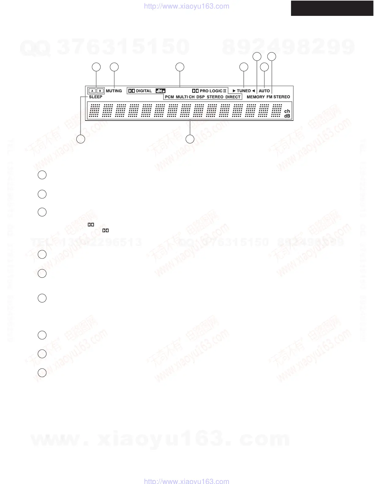 Page #7 background image