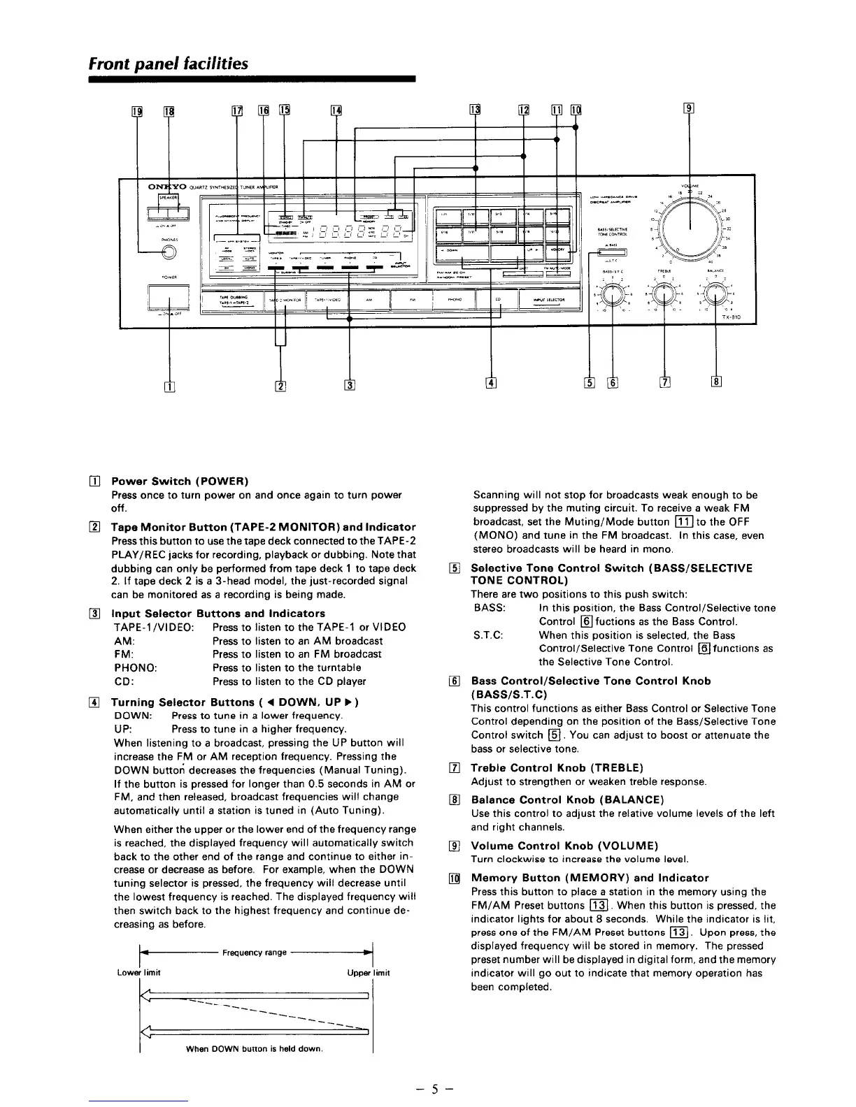 Page #6 background image