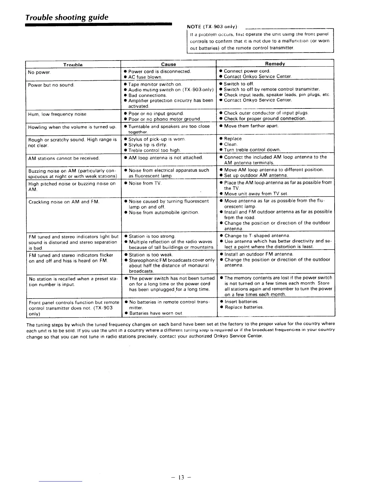 Page #14 background image