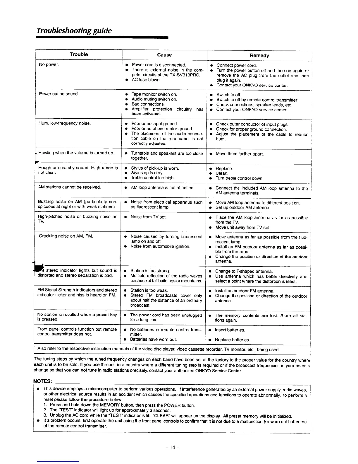 Page #15 background image