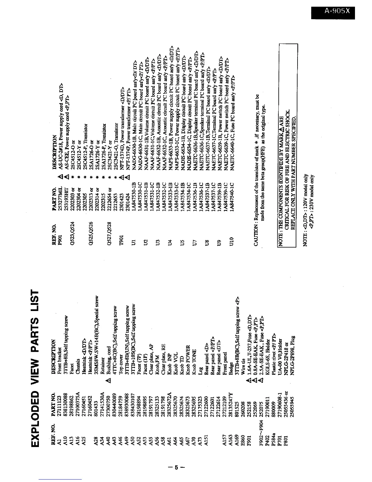 Page #5 background image