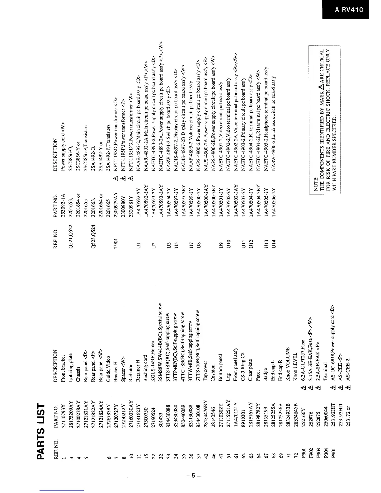 Page #5 background image