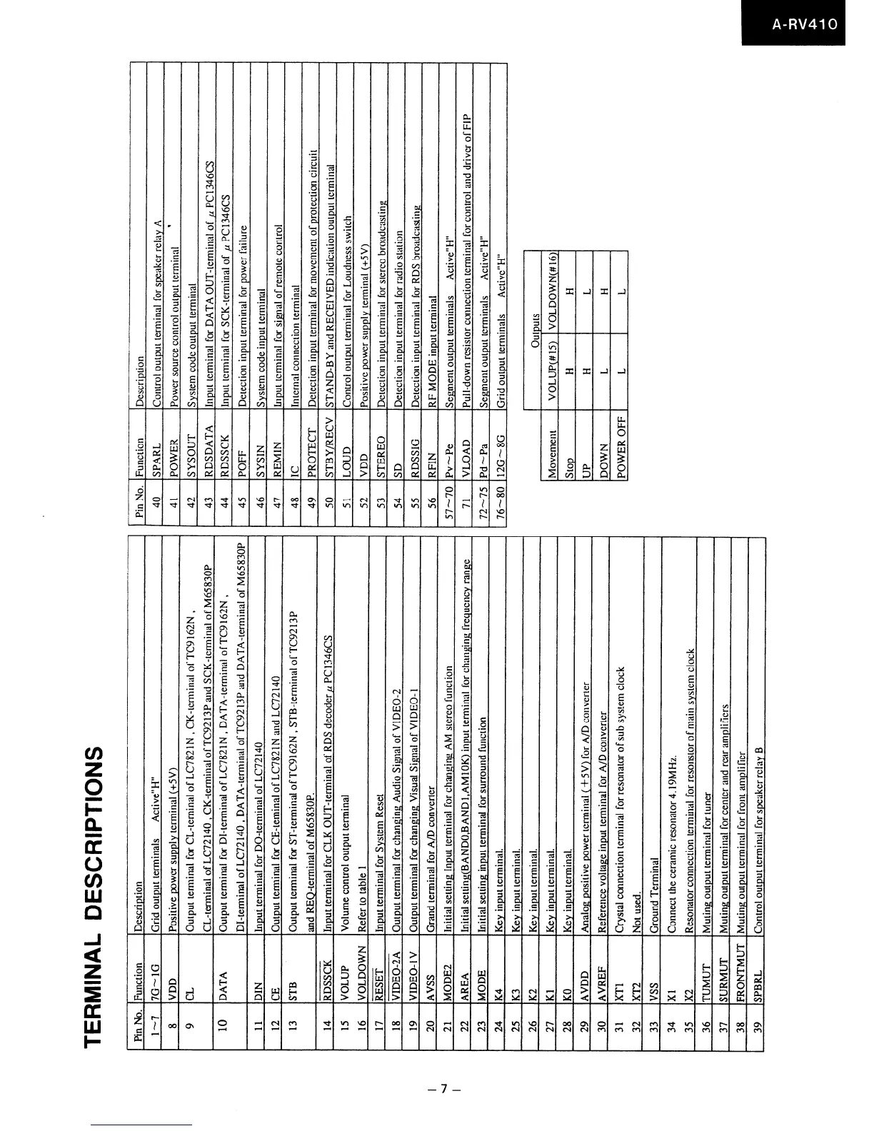 Page #7 background image