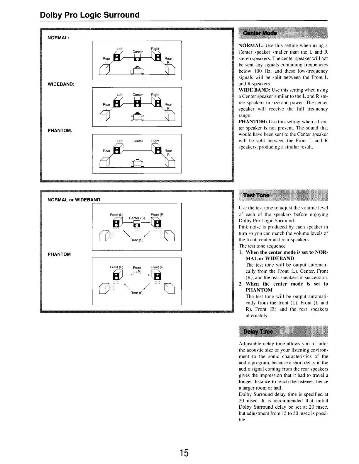 Page #15 background image