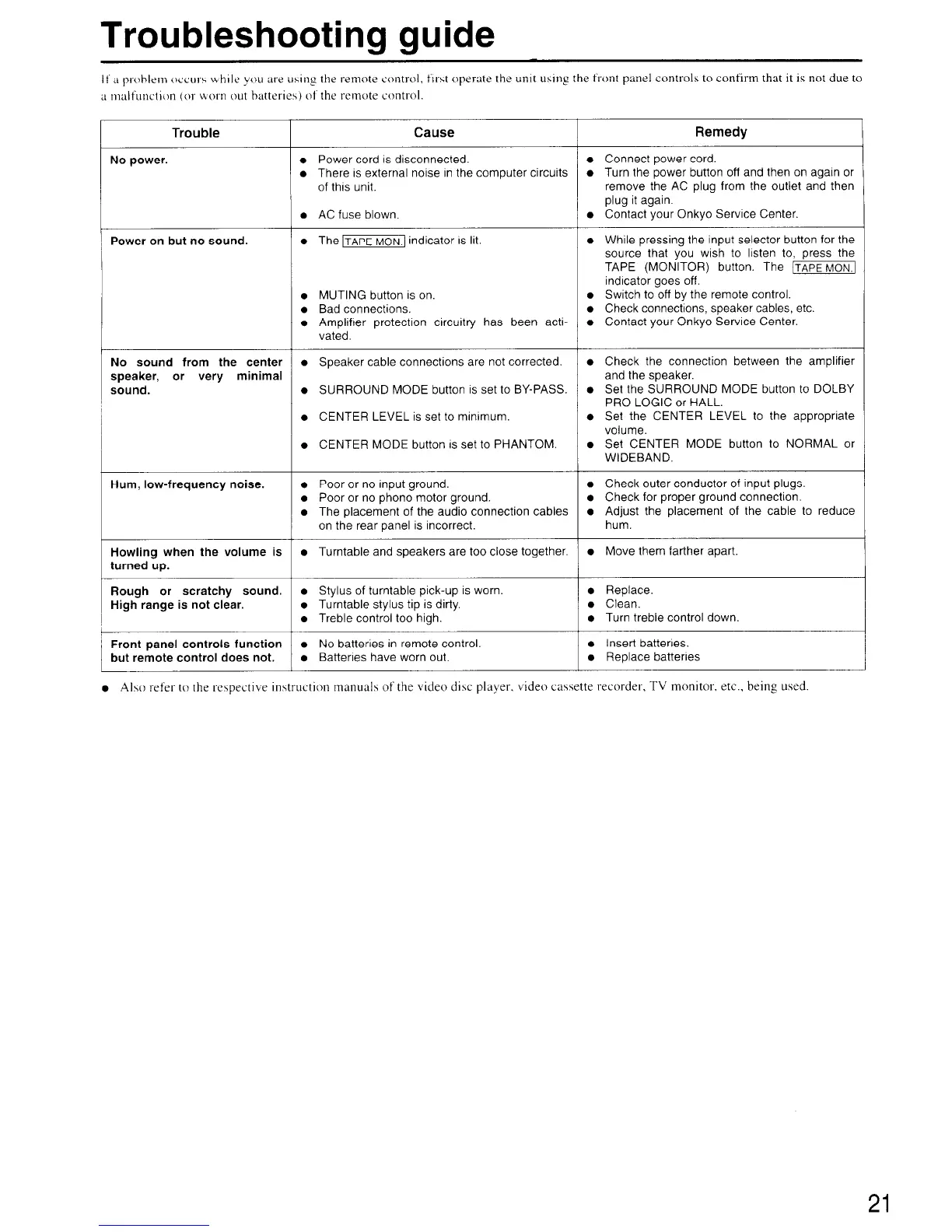 Page #21 background image