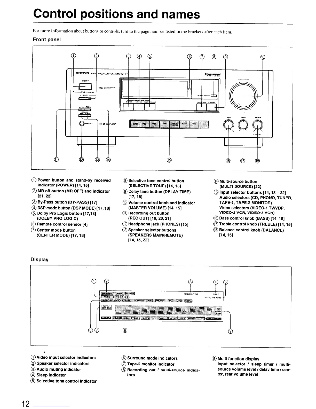 Page #12 background image