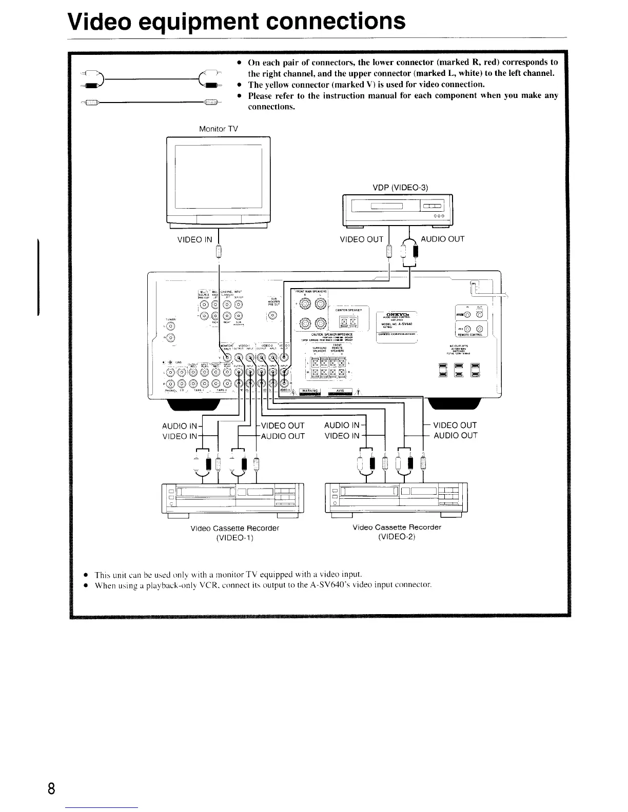 Page #8 background image