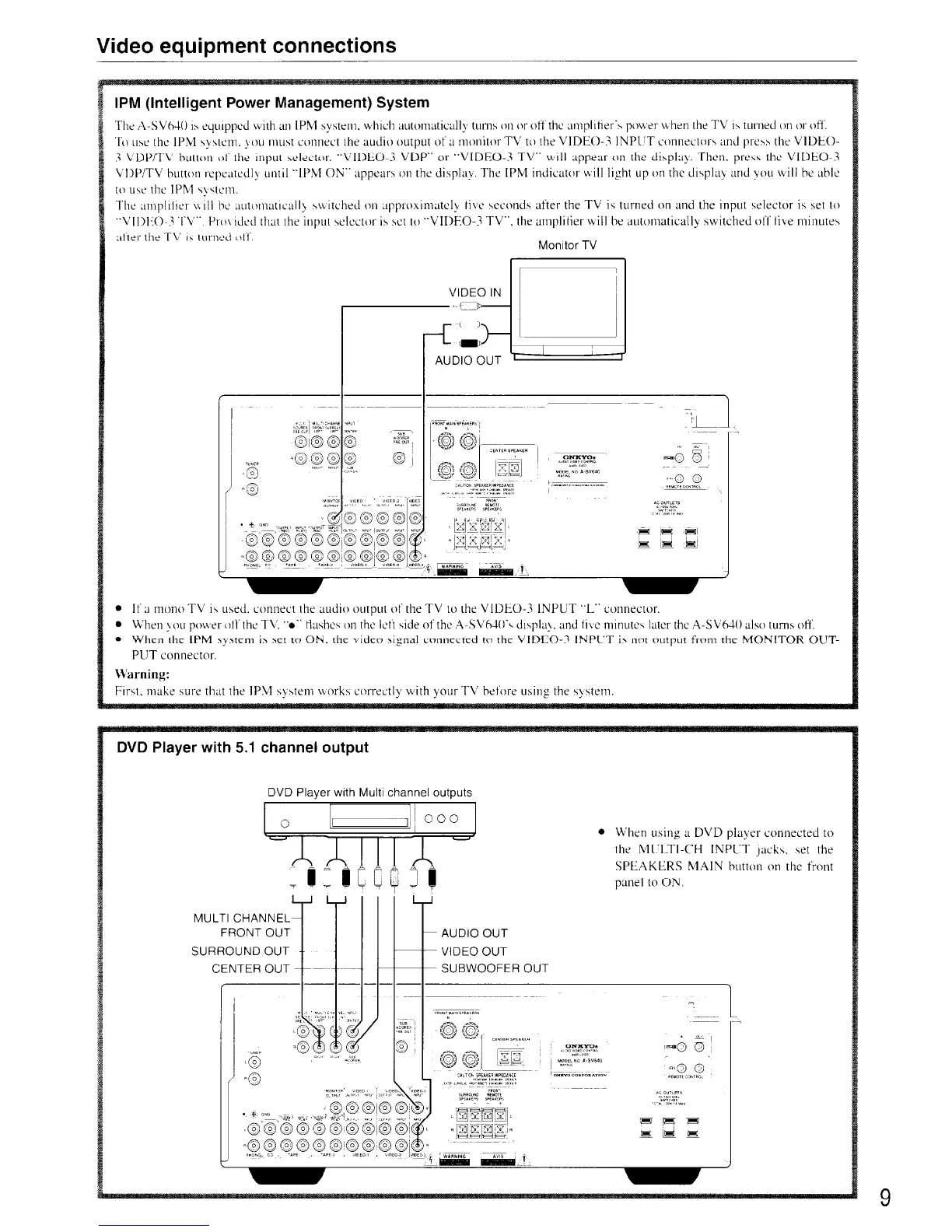 Page #9 background image