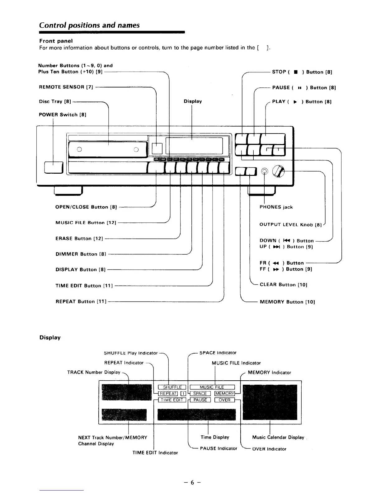 Page #7 background image