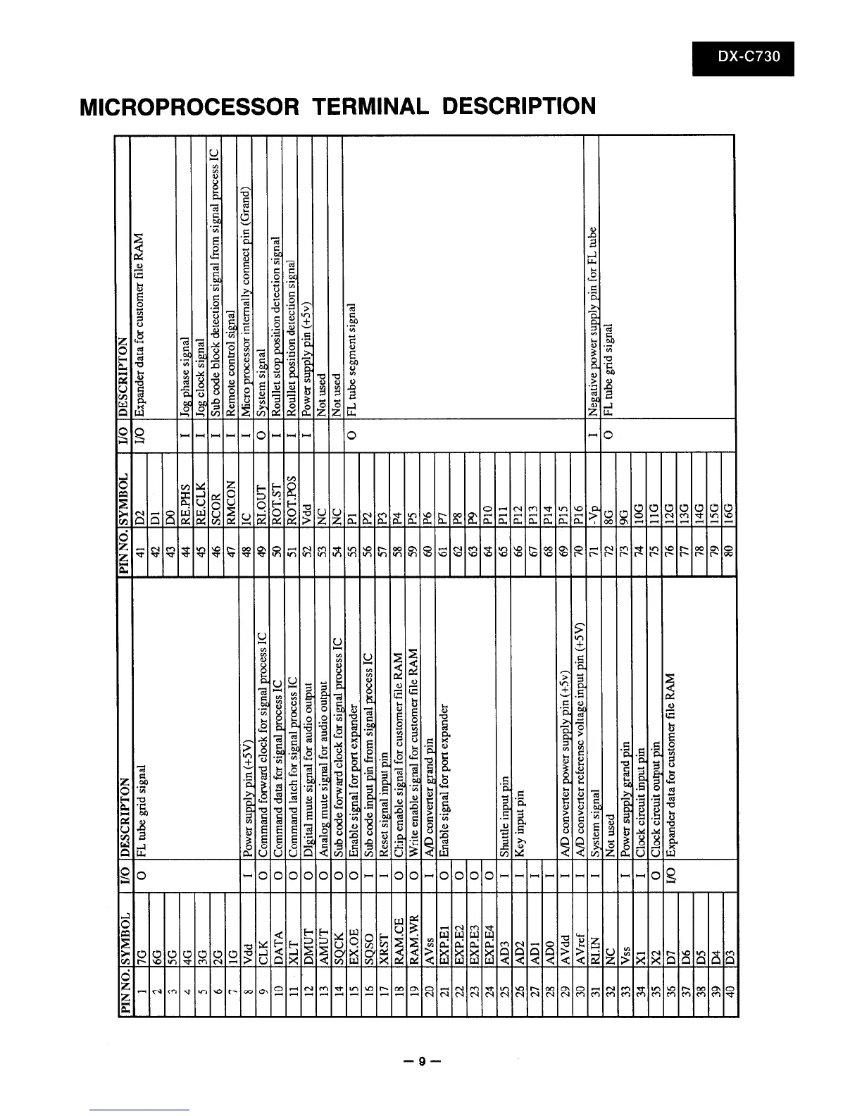 Page #5 background image