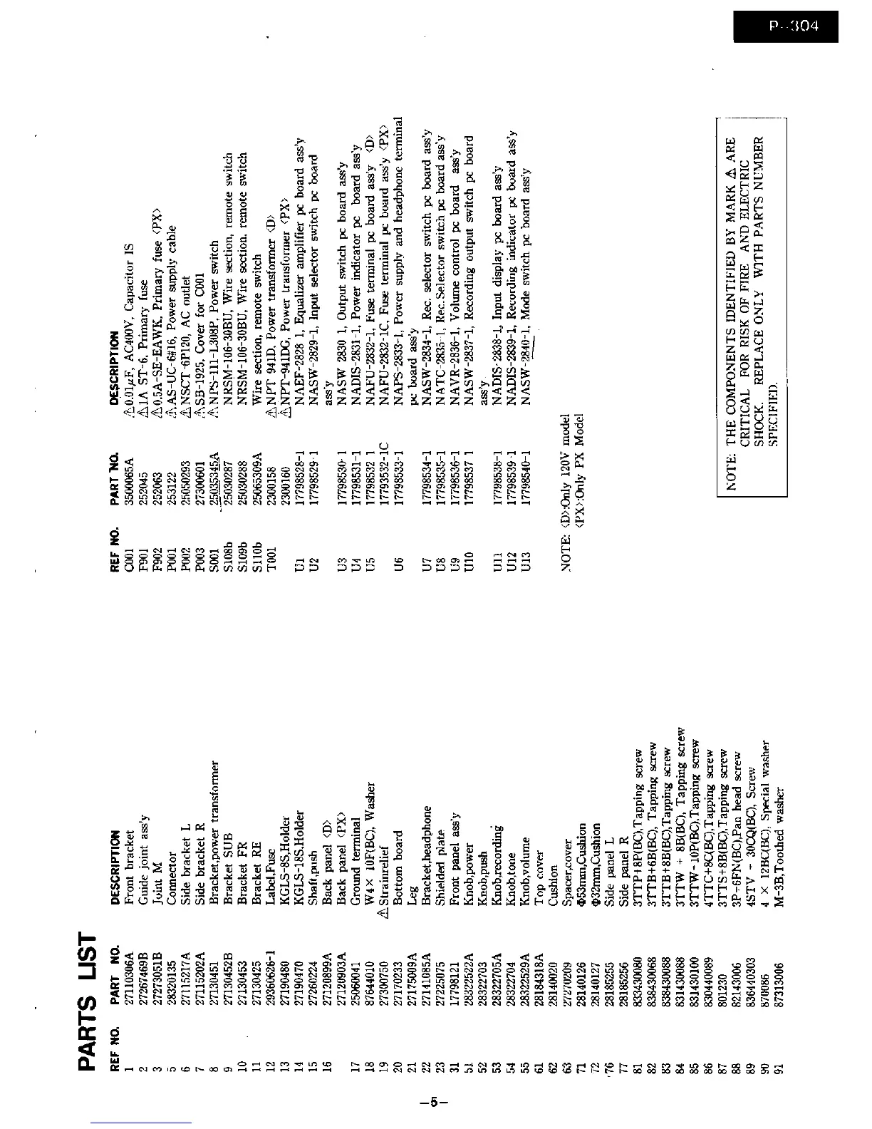 Page #5 background image