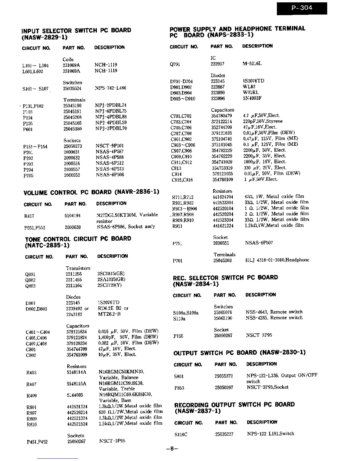 Page #7 background image