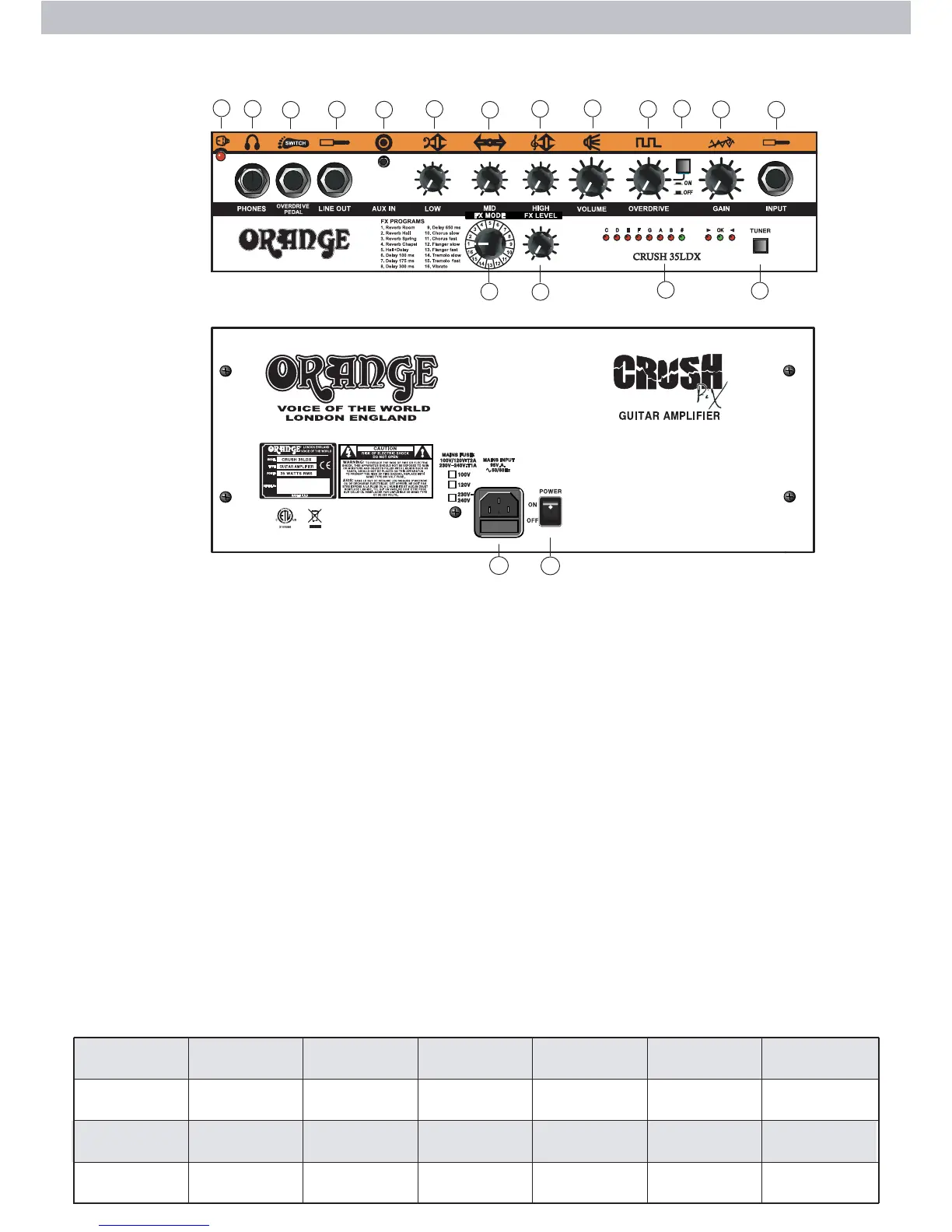 Page #2 background image