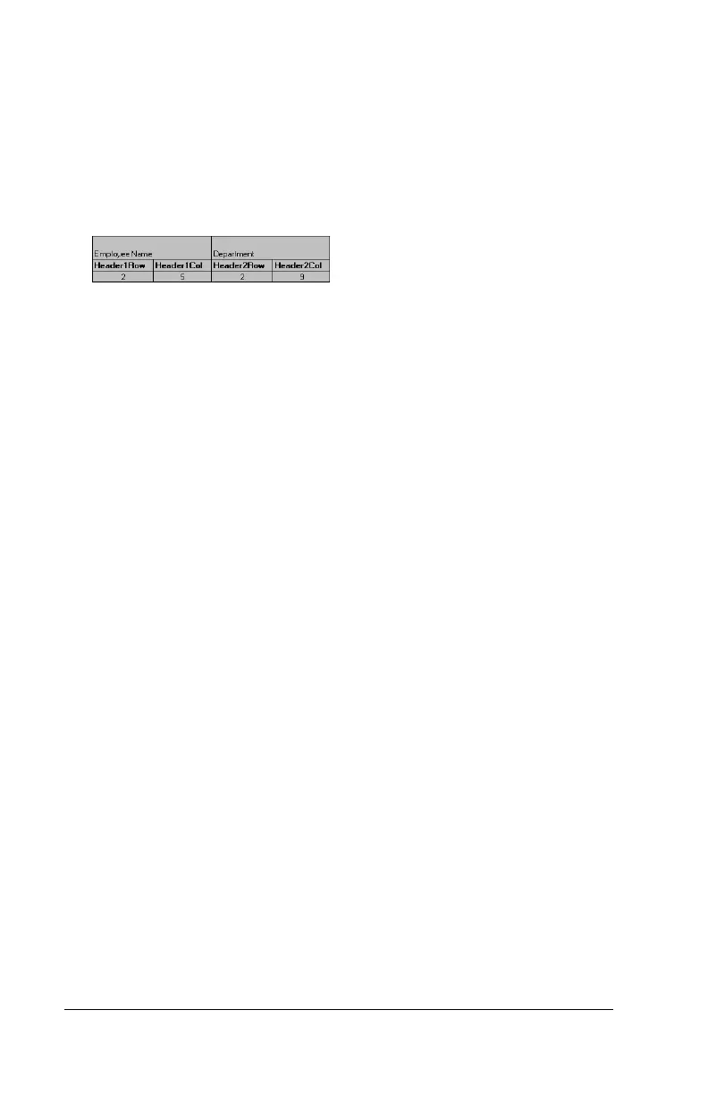Page #230 background image