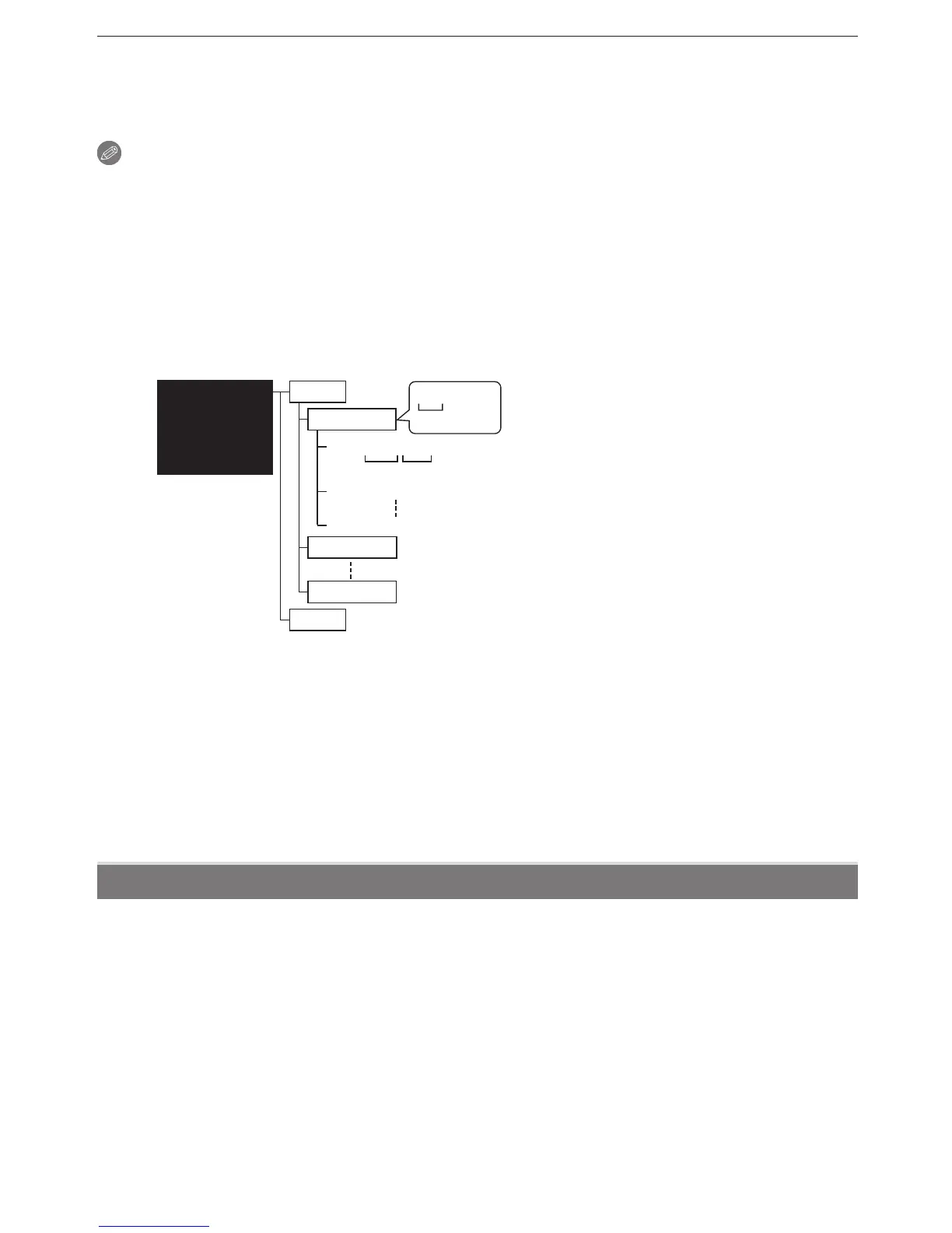 Page #98 background image