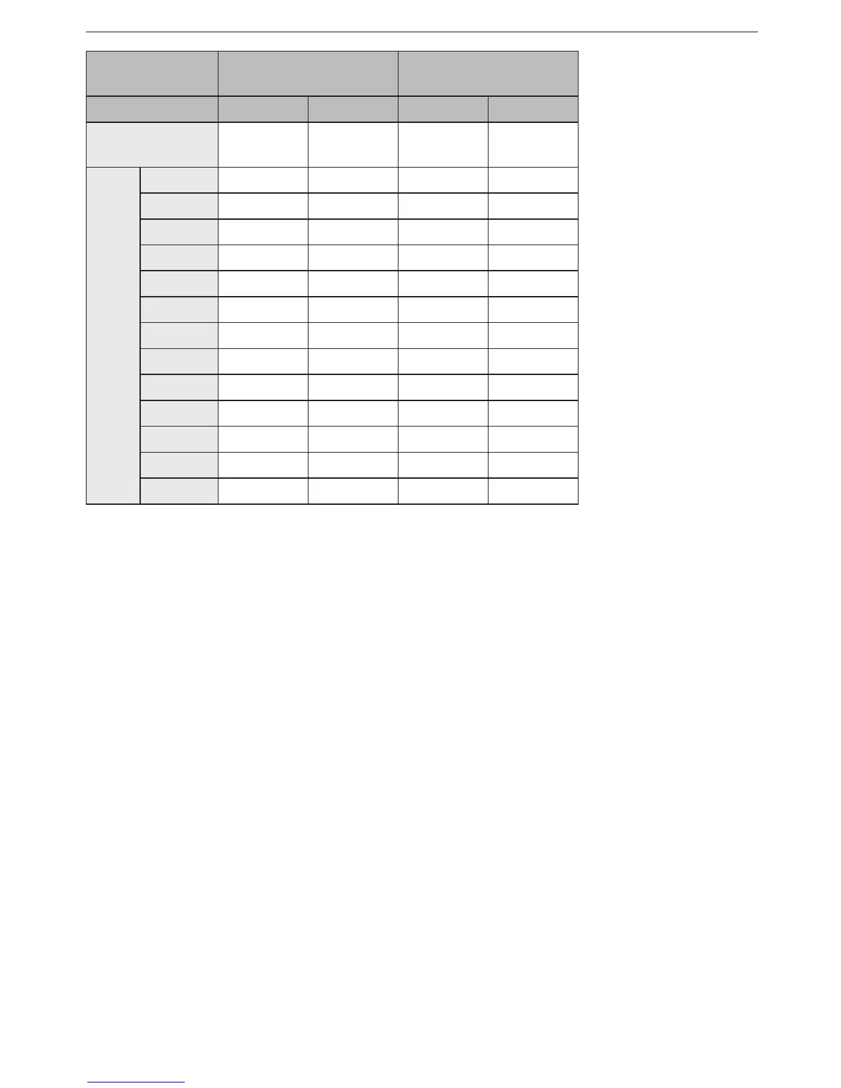 Page #128 background image