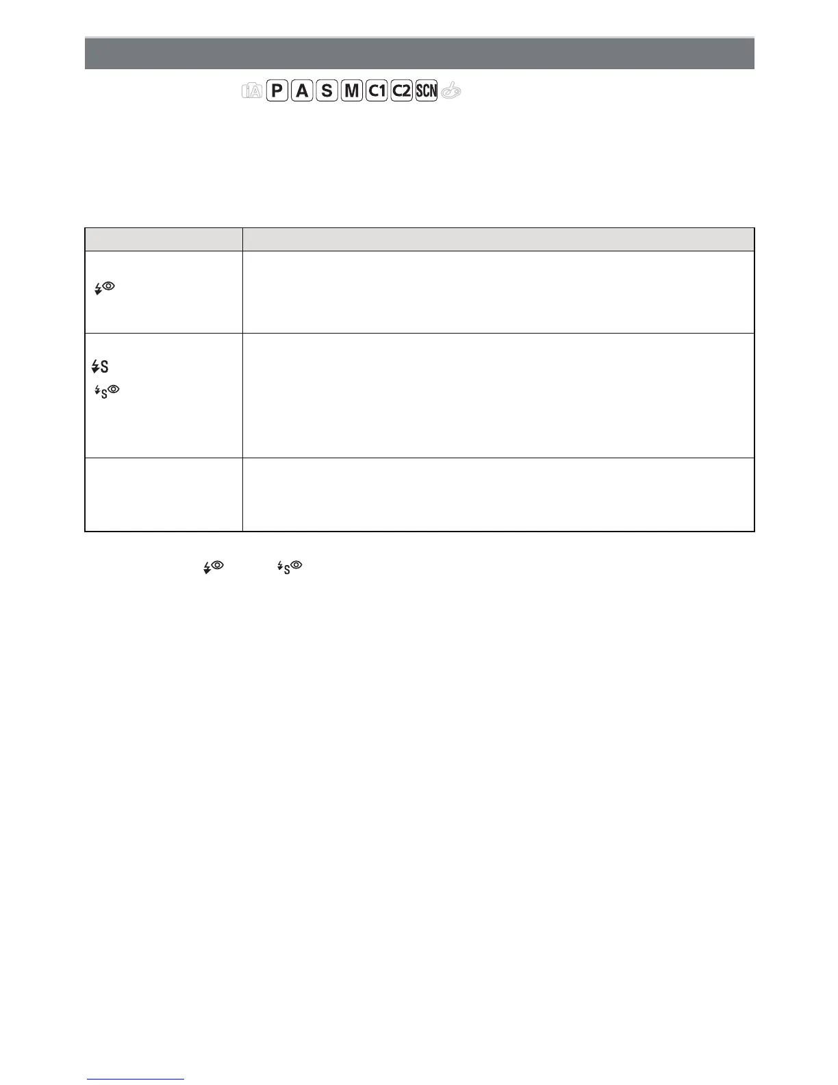 Page #135 background image