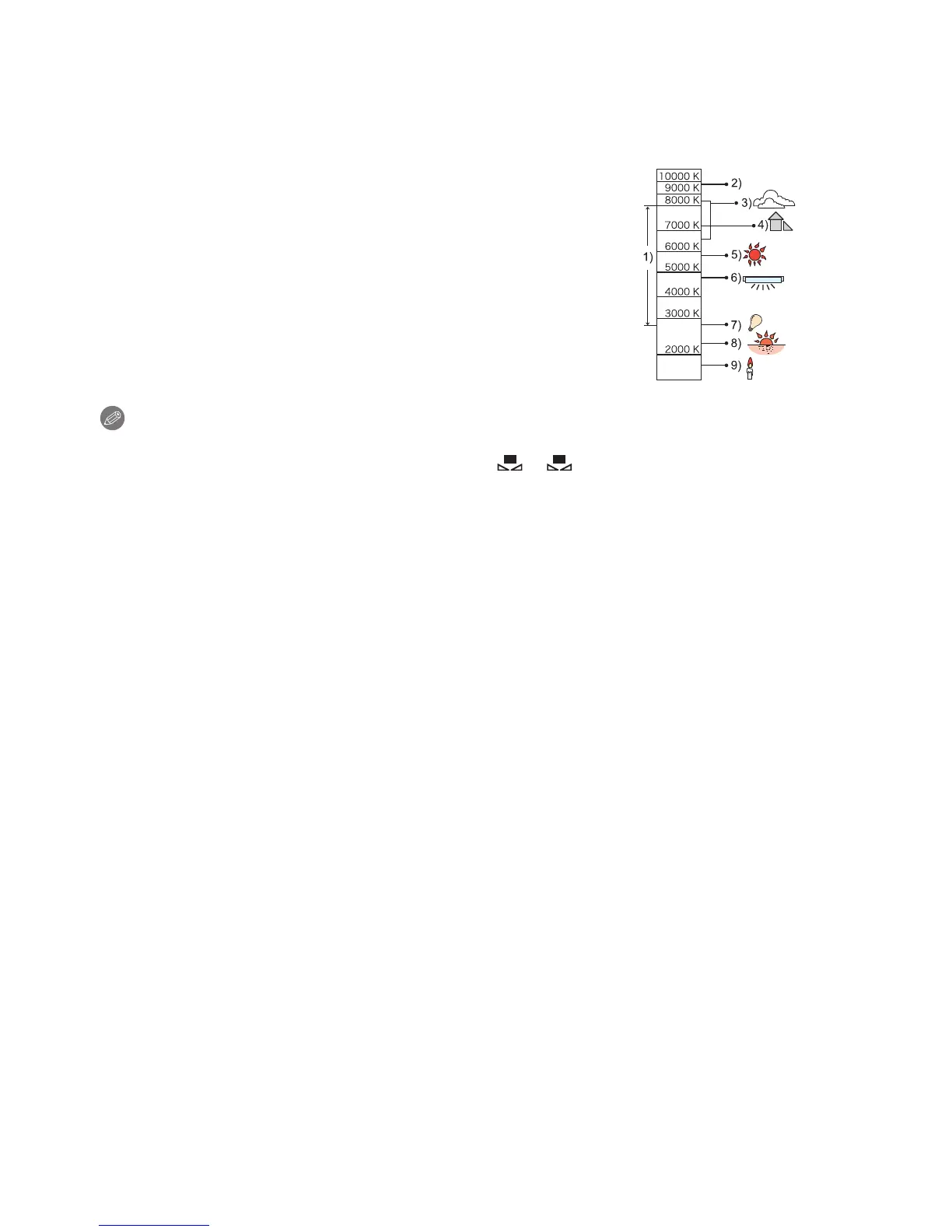 Page #160 background image