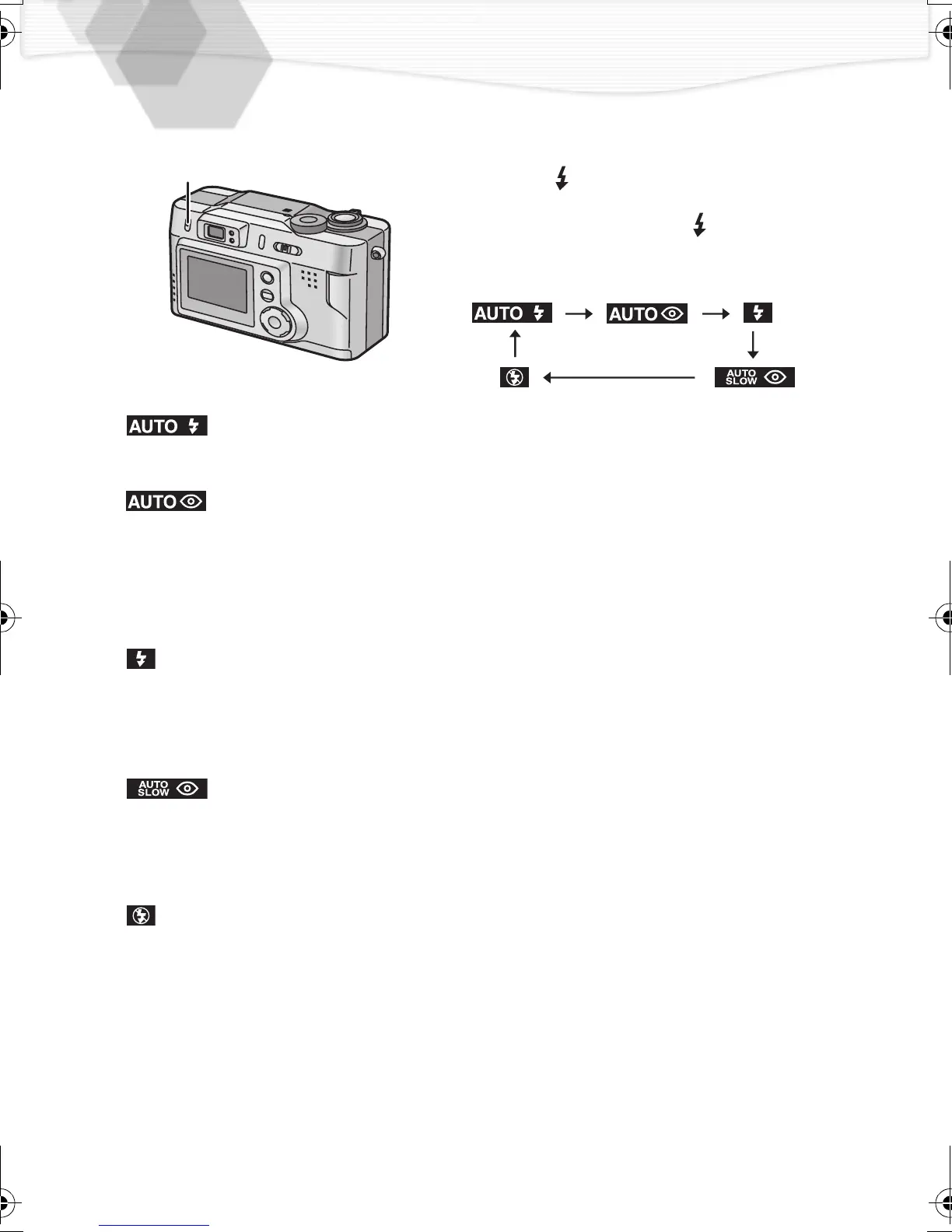 Page #32 background image