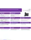 Preview: Quick Reference User Guide