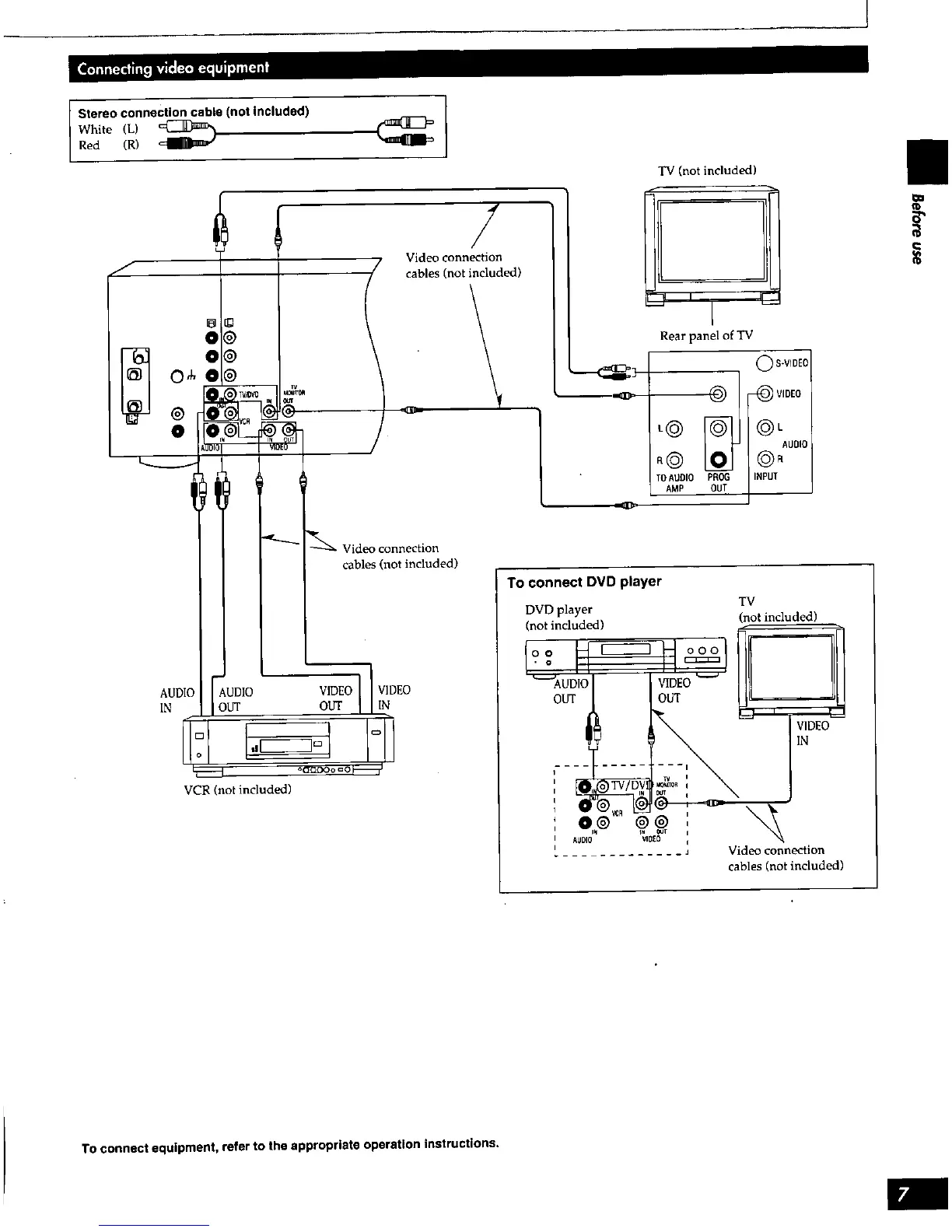 Page #7 background image