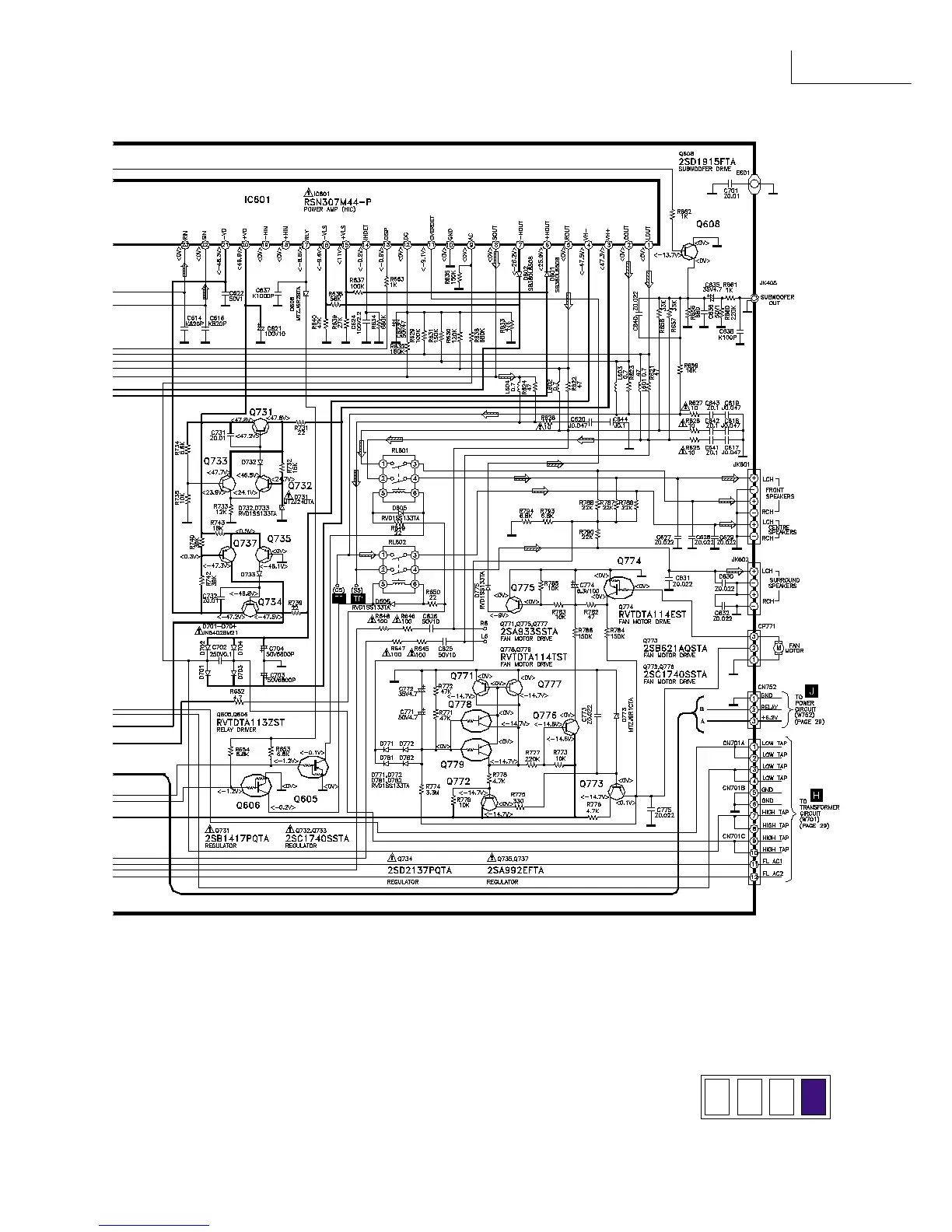 Page #25 background image