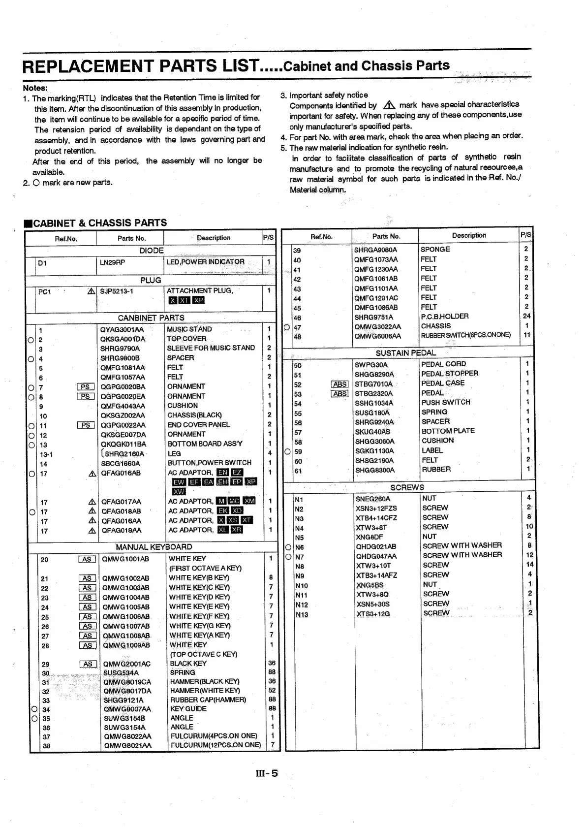Page #19 background image