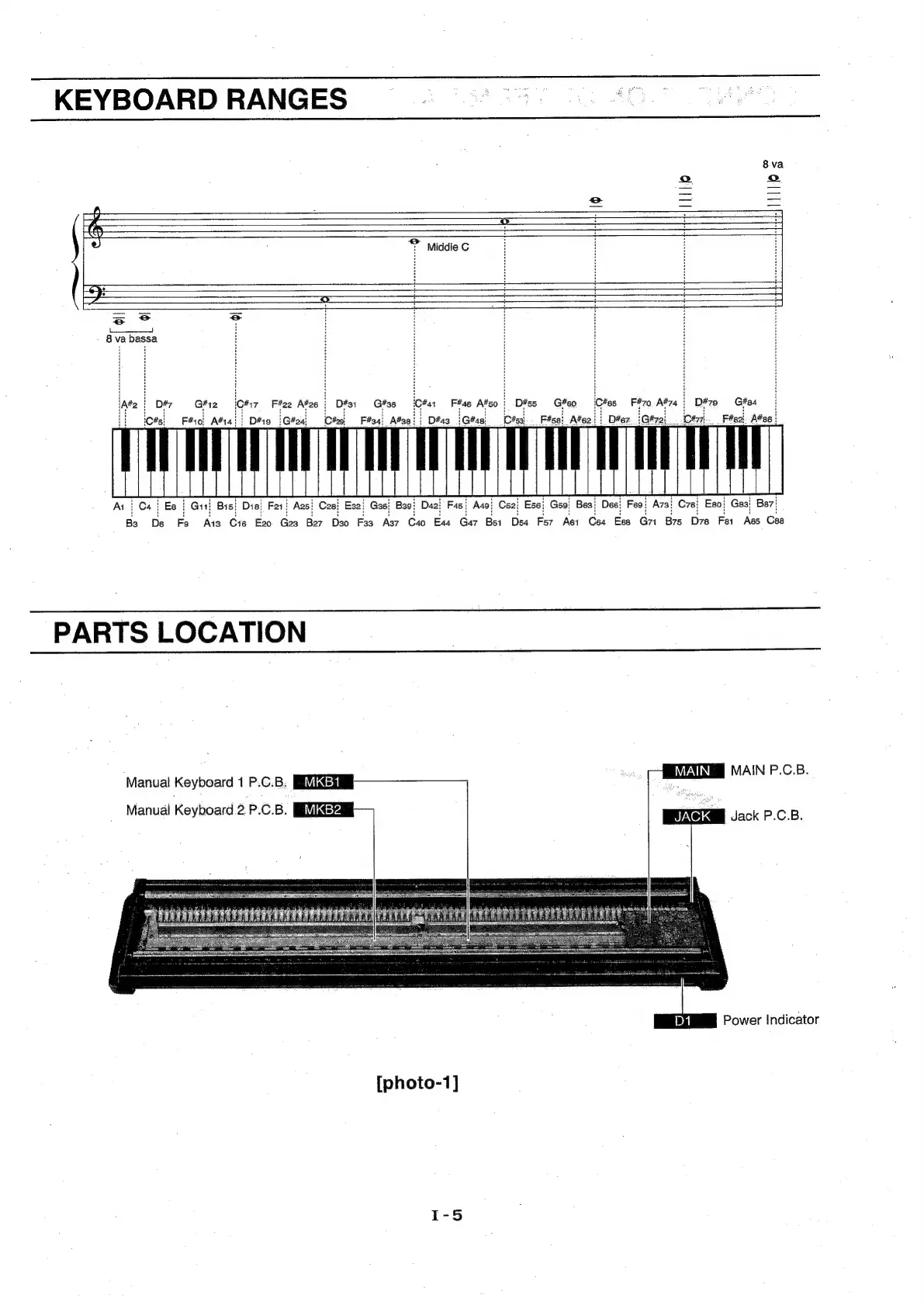 Page #6 background image
