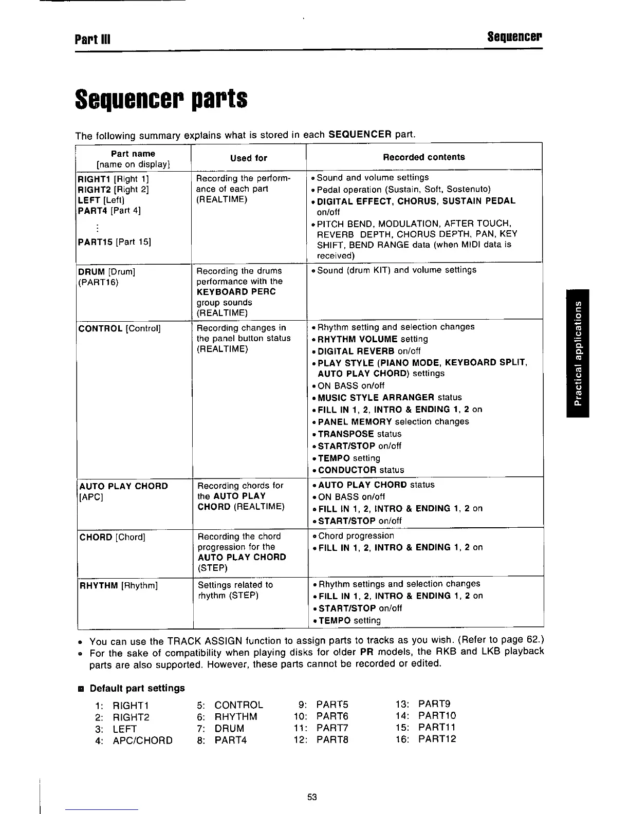 Page #55 background image