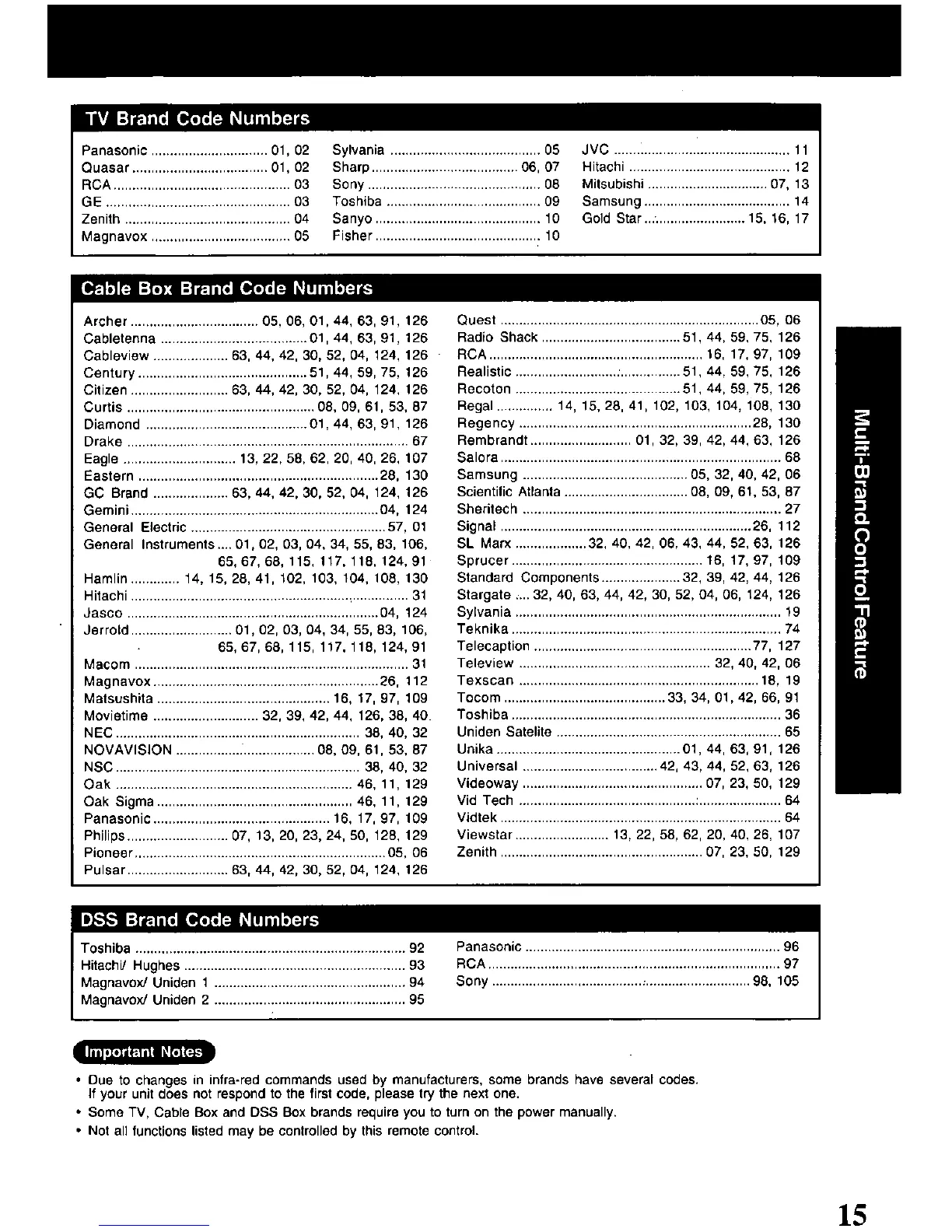 Page #15 background image