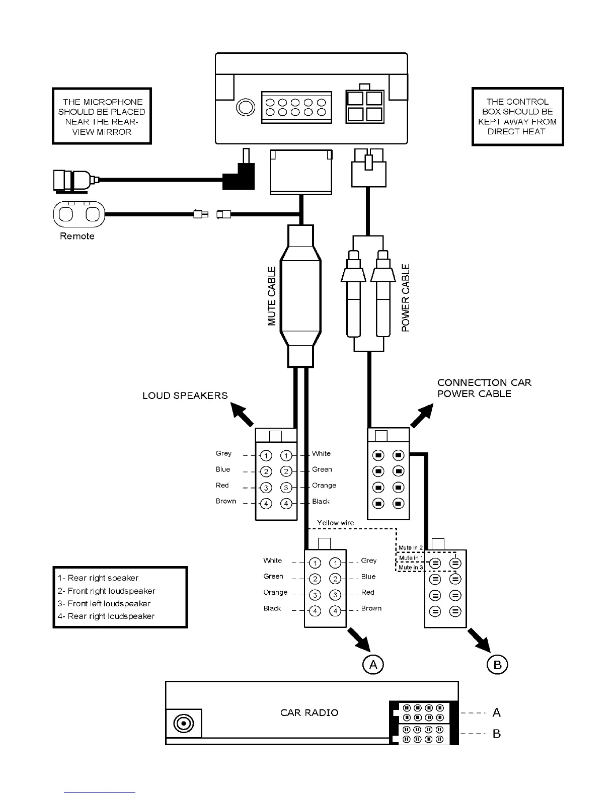 Page #2 background image