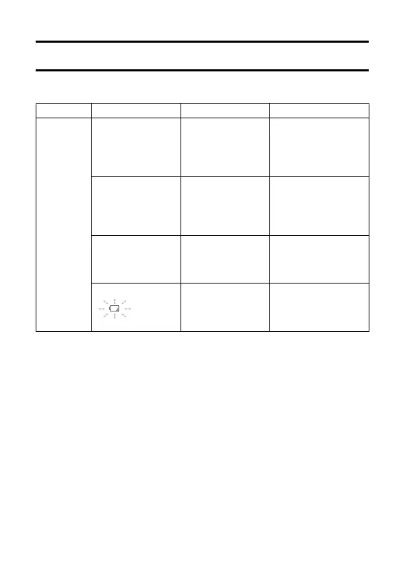 Page #175 background image