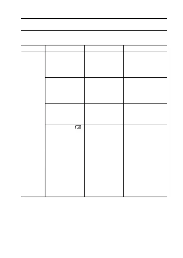Page #163 background image