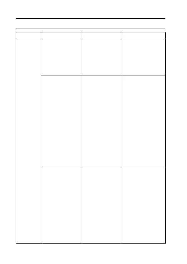 Page #164 background image