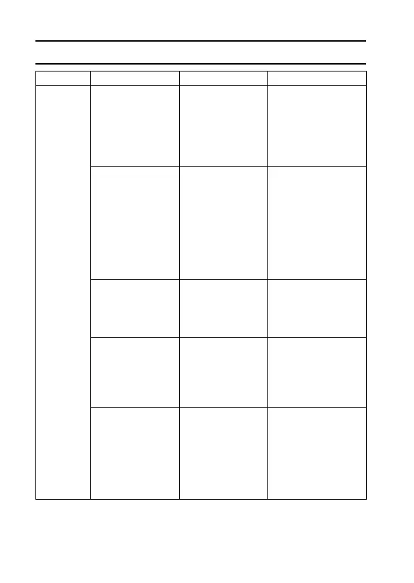 Page #166 background image