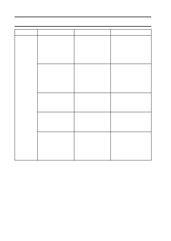 Page #168 background image