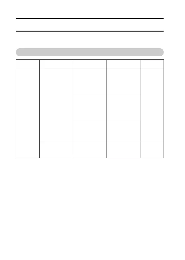 Page #170 background image