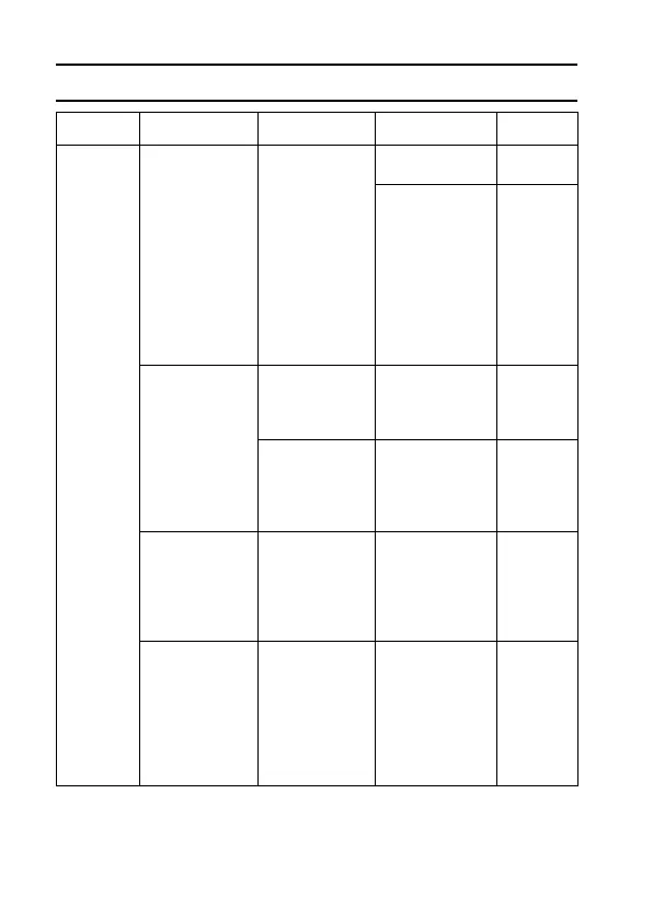 Page #172 background image