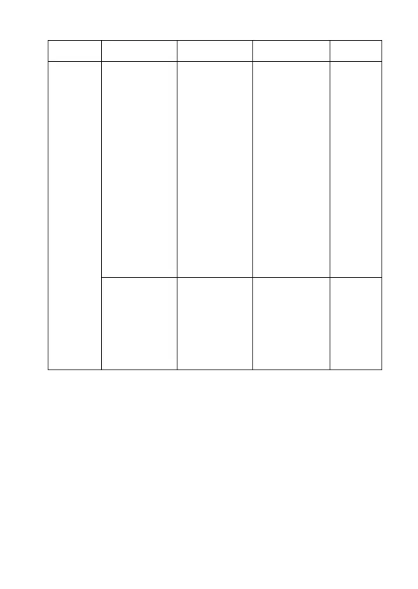 Page #177 background image