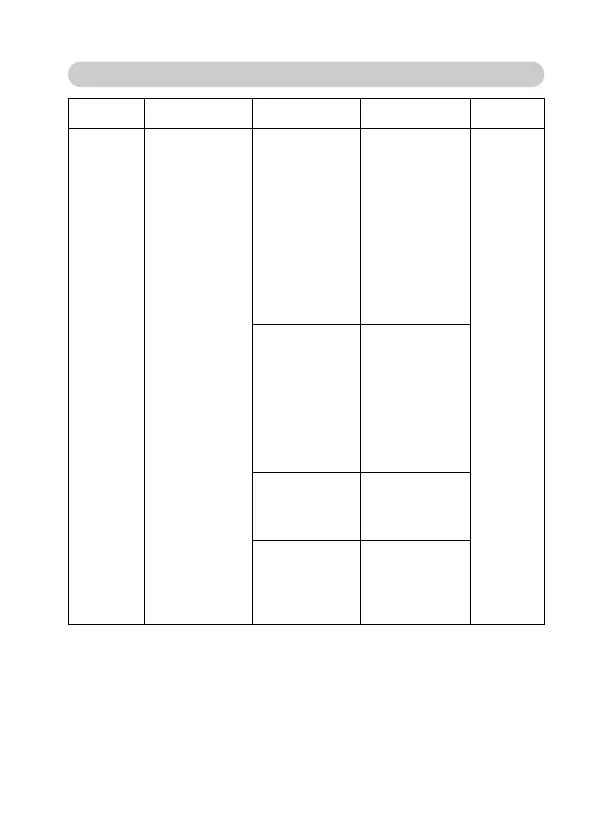 Page #179 background image