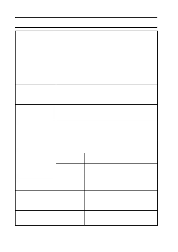 Page #184 background image