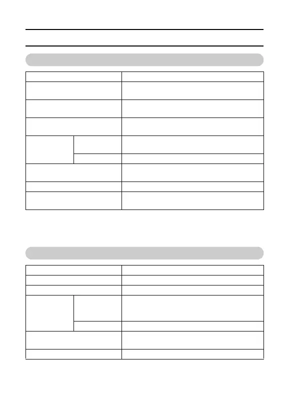 Page #188 background image