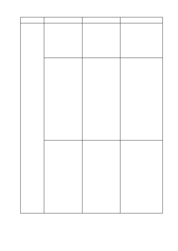 Page #146 background image