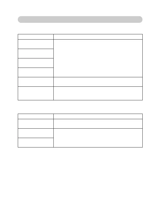 Page #158 background image