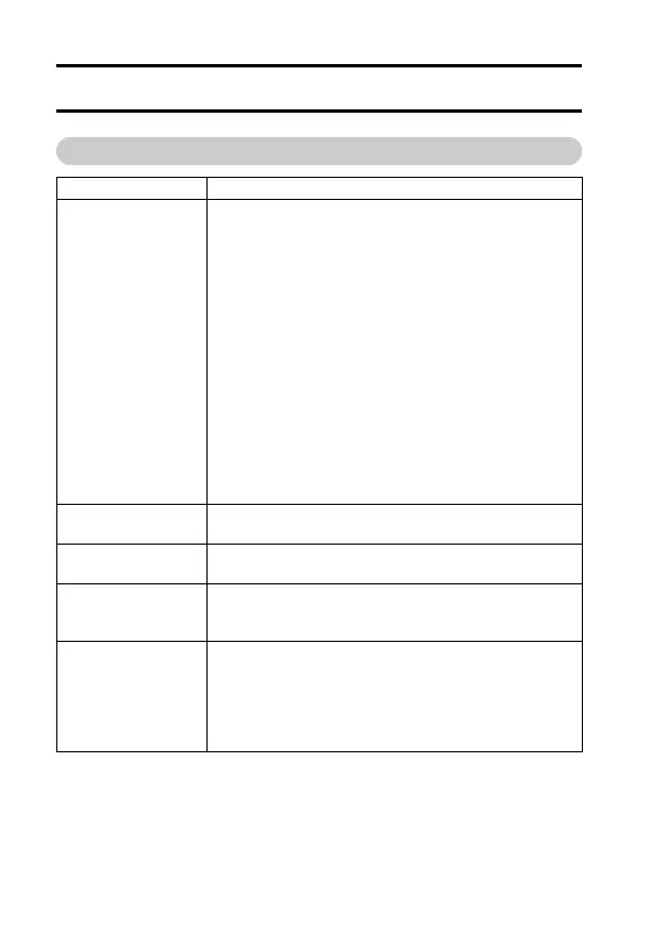 Page #159 background image