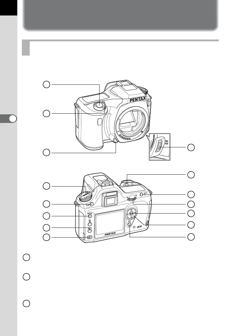 Page #94 background image