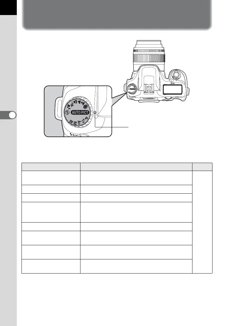 Page #106 background image