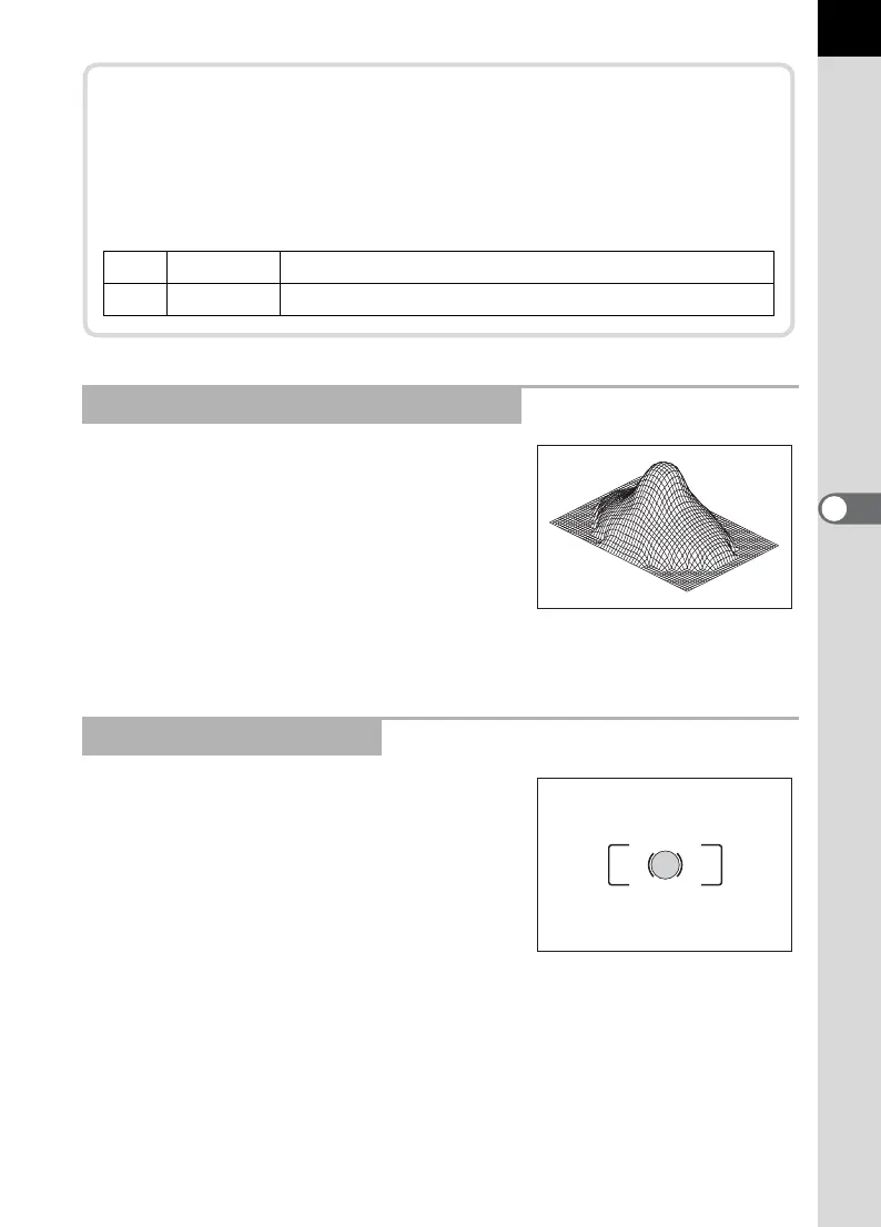 Page #133 background image