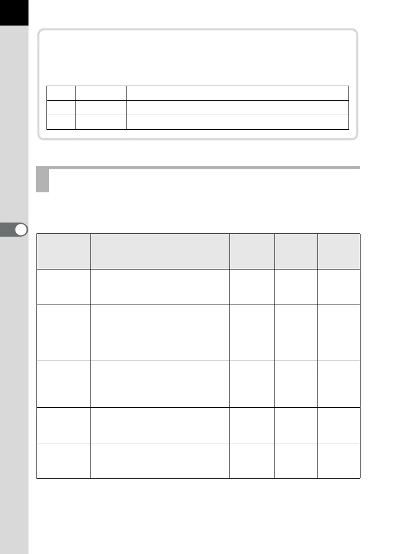 Page #134 background image