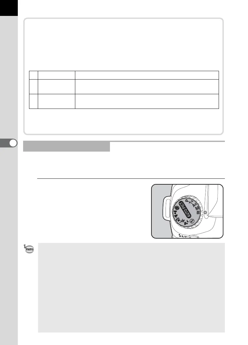 Page #142 background image
